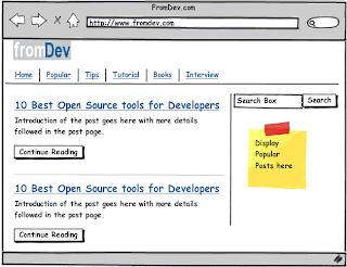 Balsamiq) if rapid, efficient wireframing is what you’re looking for then balsamiq is a strong suggestion. 17 Awesome Wireframe Mockup Tools For Developers Fromdev